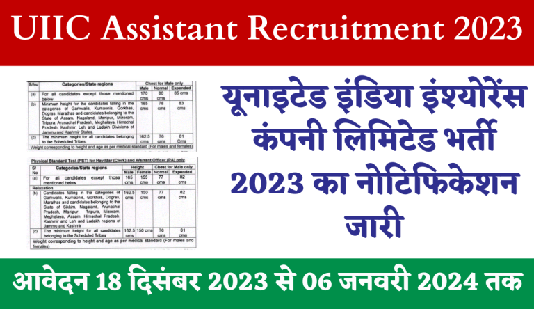 https://sarkarinewjob.in/wp-content/uploads/2023/12/UIIC-Assistant-Recruitment-2023-यूनाइटेड-इंडिया-इंश्योरेंस-कंपनी-लिमिटेड-भर्ती-2023-का-नोटिफिकेशन-जारी-Big-Update.png