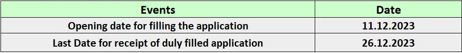 Indian Army Bharti 2024: Apply Online For Post Of Military Nursing Services Big Update