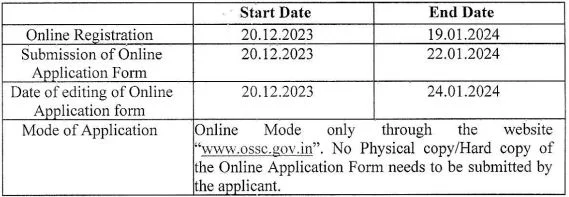 OSSC Recruitment 2023: Apply Online For 430 Various Post Big Update