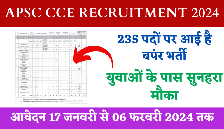 APSC CCE Recruitment 2024 Apply Online For 235 Various Post Big News!!