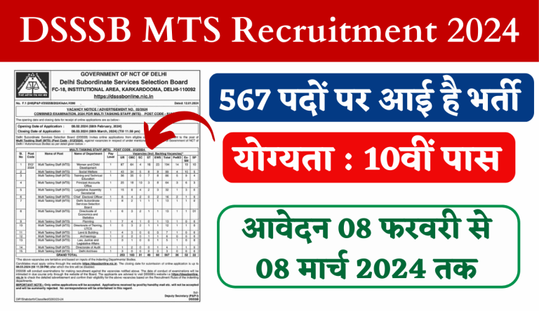 DSSSB MTS Recruitment 2024 डीएसएसएसबी एमटीएस के 567 पदों पर निकली भर्ती Big Update