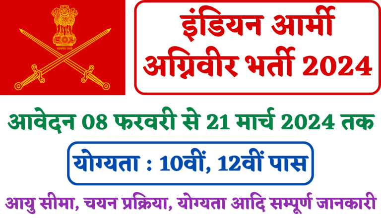 Indian Army Agniveer Recruitment 2024 इंंडियन आर्मी अग्निवीर भर्ती 2024 का नोटिफिकेशन जारी Big News!!