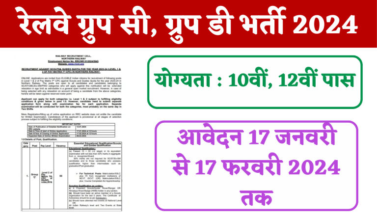 RRC NR Recruitment 2024 Apply Online For Group C & D Big Update!!!