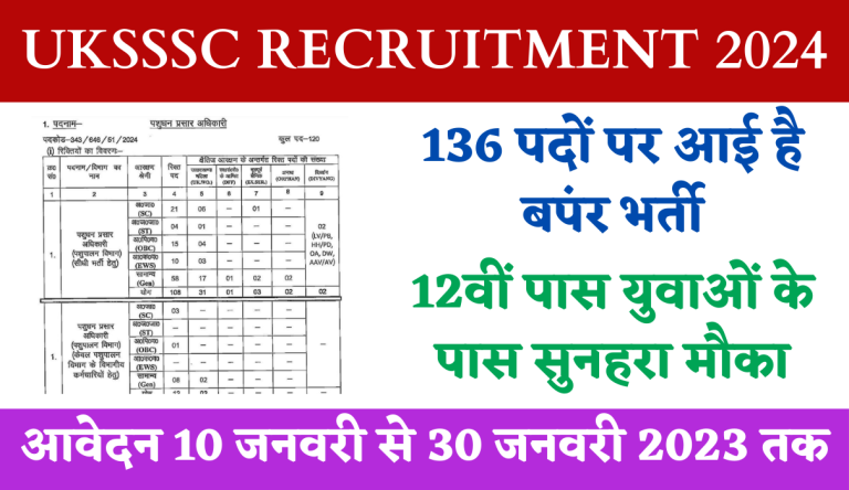 UKSSSC Recruitment 2024 Apply Online For 136 Various Post Big Update