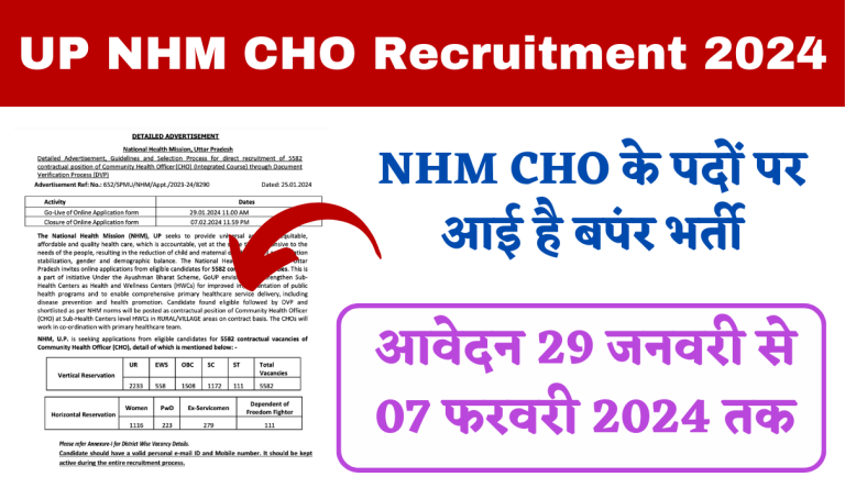 UP NHM CHO Recruitment 2024 Apply Online For 5582 Various Post Big Update
