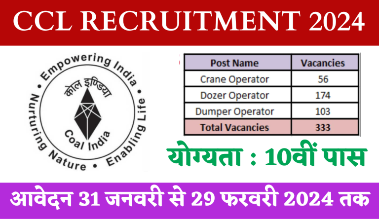 CCL Recruitment 2024 Apply Online For 333 Various Post Big News!!