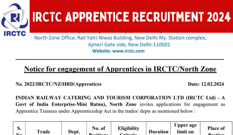 IRCTC Apprentice Recruitment 2024 इंडियन रेलवे कैटरिंग एंड टूरिज्म कॉरपोरेशन भर्ती का नोटिफिकेशन जारी Big News!!