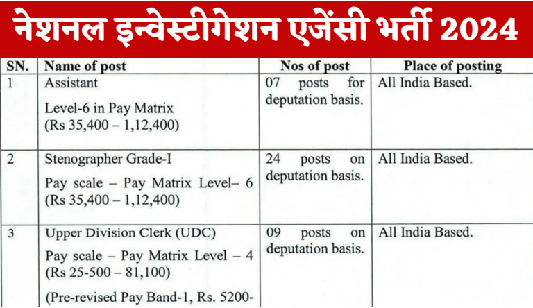 NIA Recruitment 2024 नेशनल इन्वेस्टीगेशन एजेंसी में आई अपर डिवीजन क्लर्क व अन्य पदों पर भर्ती Big News!