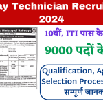 Railway Technician Recruitment 2024 रेलवे टेक्नीशियन भर्ती 2024 का 9000 पदों पर नोटिफेकेशन जारी Big Update