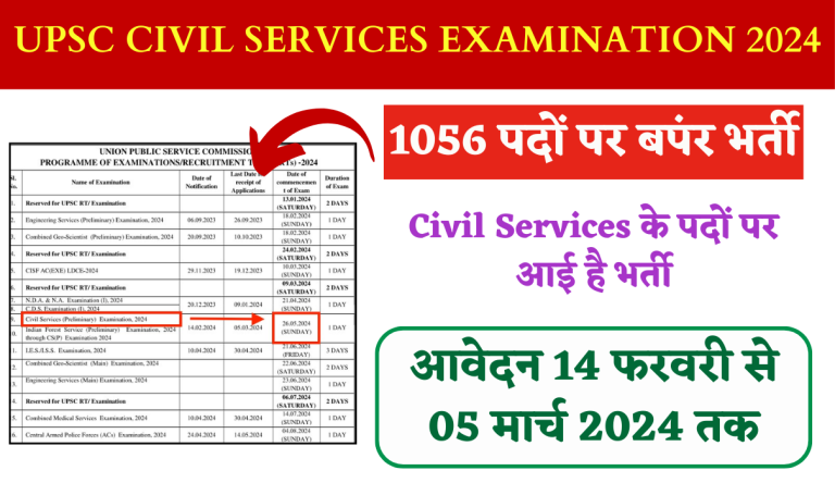 UPSC Civil Services Examination 2024 Apply Online For 1056 Various Post Big Update!!!