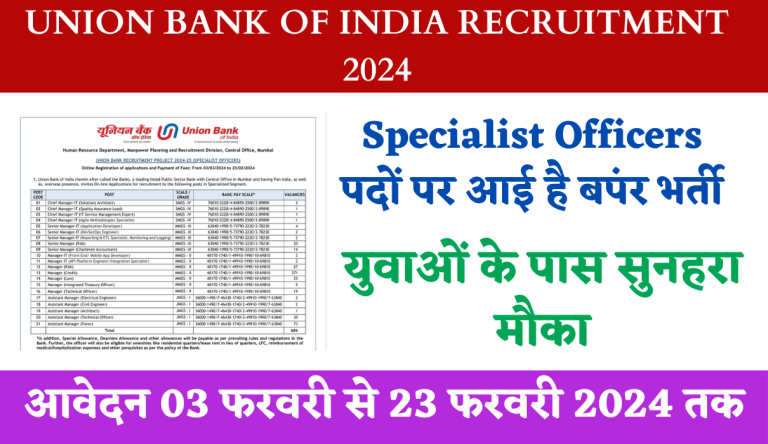 Union Bank Of India Recruitment 2024 यूनियन बैंक ऑफ इंडिया में स्पेशलिस्ट ऑफिसर के 606 पदों पर निकली बंपर भर्ती Big Update