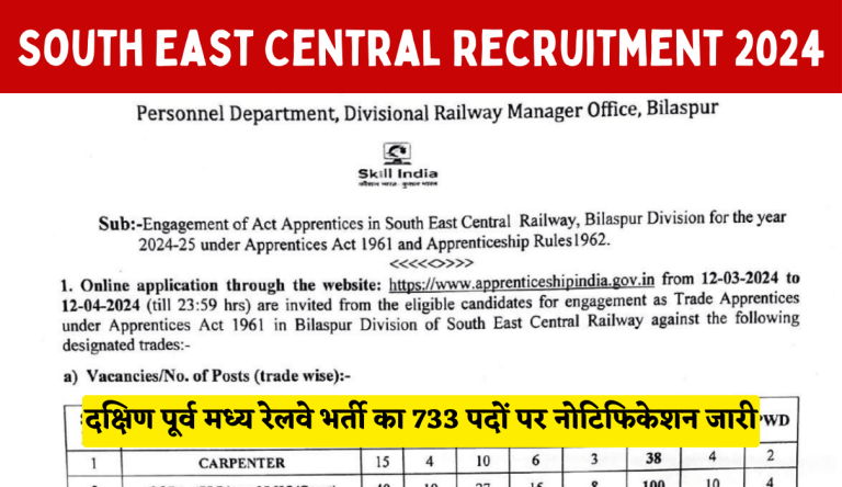 South East Central Railway Recruitment 2024: दक्षिण पूर्व मध्य रेलवे भर्ती का 733 पदों पर नोटिफिकेशन जारी