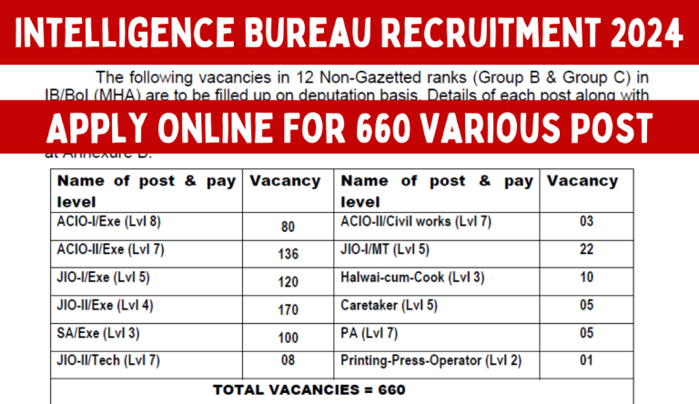 Intelligence Bureau Recruitment 2024: इंटेलिजेंस ब्यूरो भर्ती का 660 पदों पर नोटिफिकेशन जारी Big Update!!