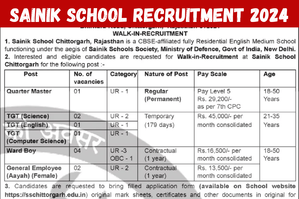 Sainik School Recruitment 2024 सैनिक स्कूल भर्ती का नोटिफिकेशन जारी, आवेदन प्रक्रिया शुरु Big Update!!
