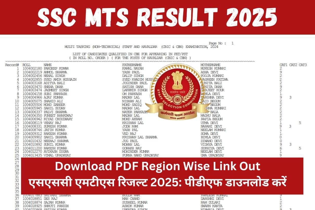 SSC MTS Result 2025 : Download PDF Region Wise Link Out एसएससी एमटीएस रिजल्ट 2025: पीडीएफ डाउनलोड करें