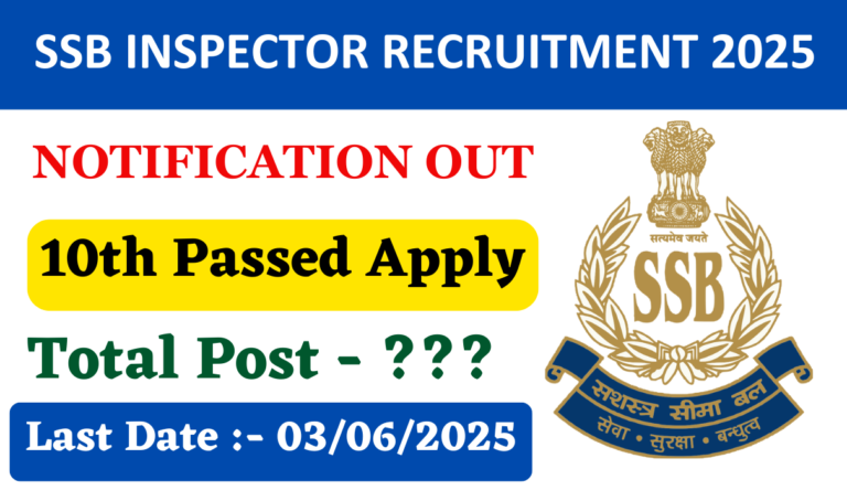 SSB Inspector Recruitment 2025: New Notification Out, Check Full Details