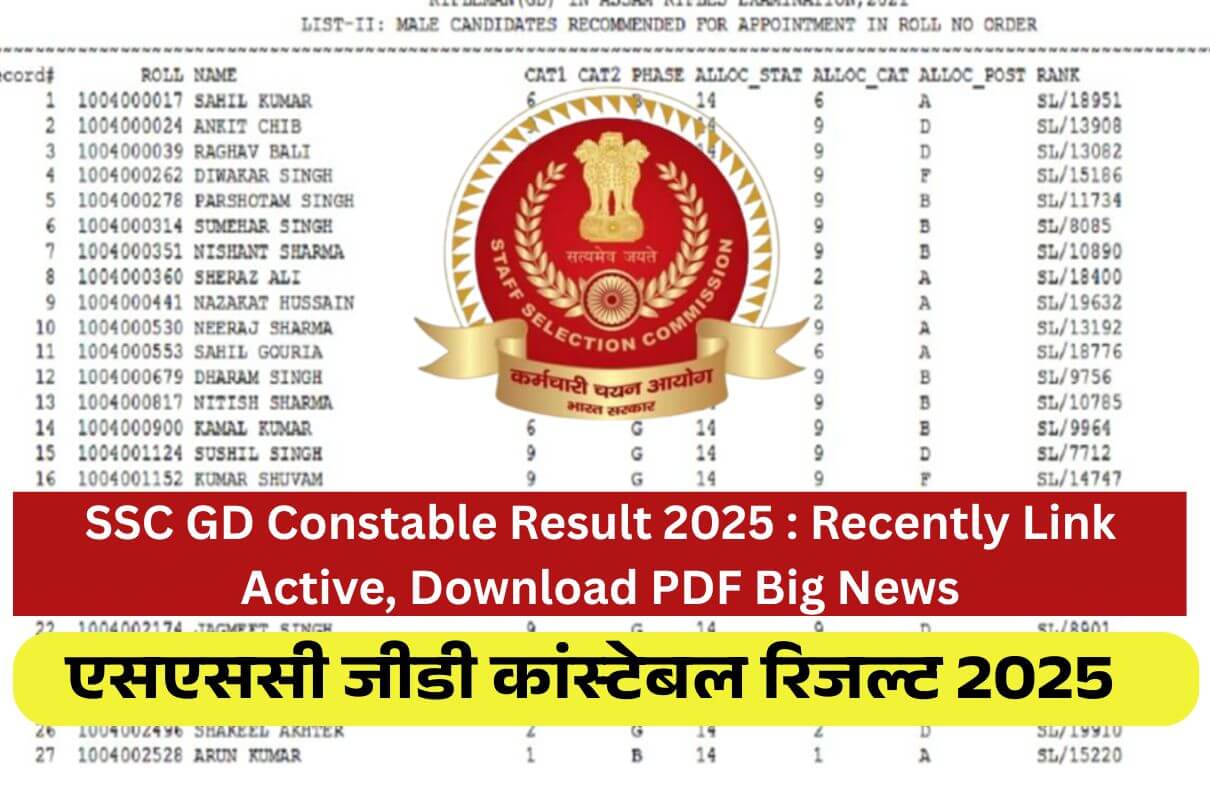 SSC GD Constable Result 2025 : Recently Link Active, Download PDF Big News