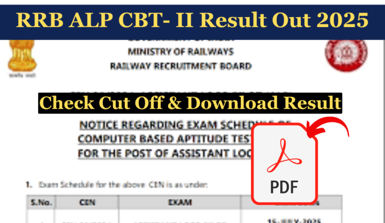 RRB ALP CBT- II Result Out 2025 @rrbcdg.govt.in Live Check Cut Off & Download Result