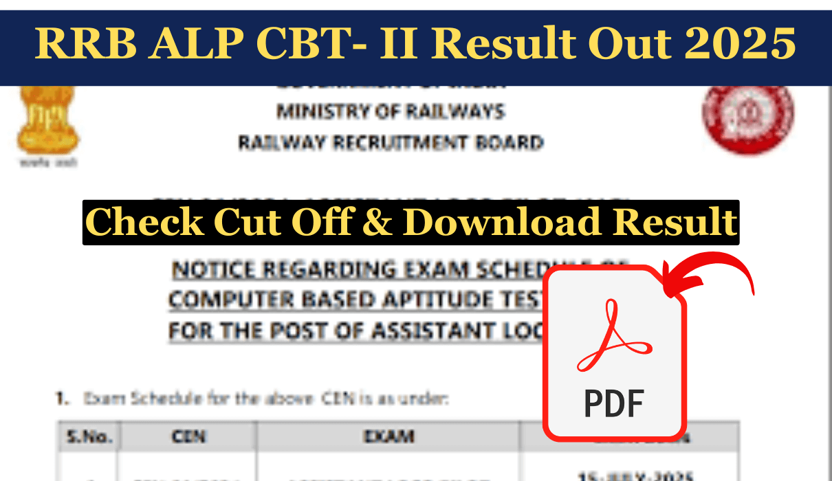 RRB ALP CBT- II Result Out 2025 @rrbcdg.govt.in Live Check Cut Off & Download Result