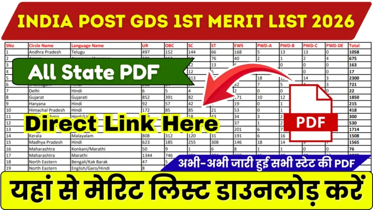 India Post GDS 1st Merit List 2026 Date State Wise PDF Download