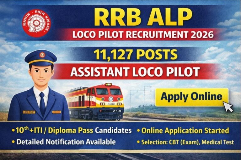 RRB ALP Recruitment 2026 Notification OUT 11127 Post, Apply Online , CEN No 092025, Big News